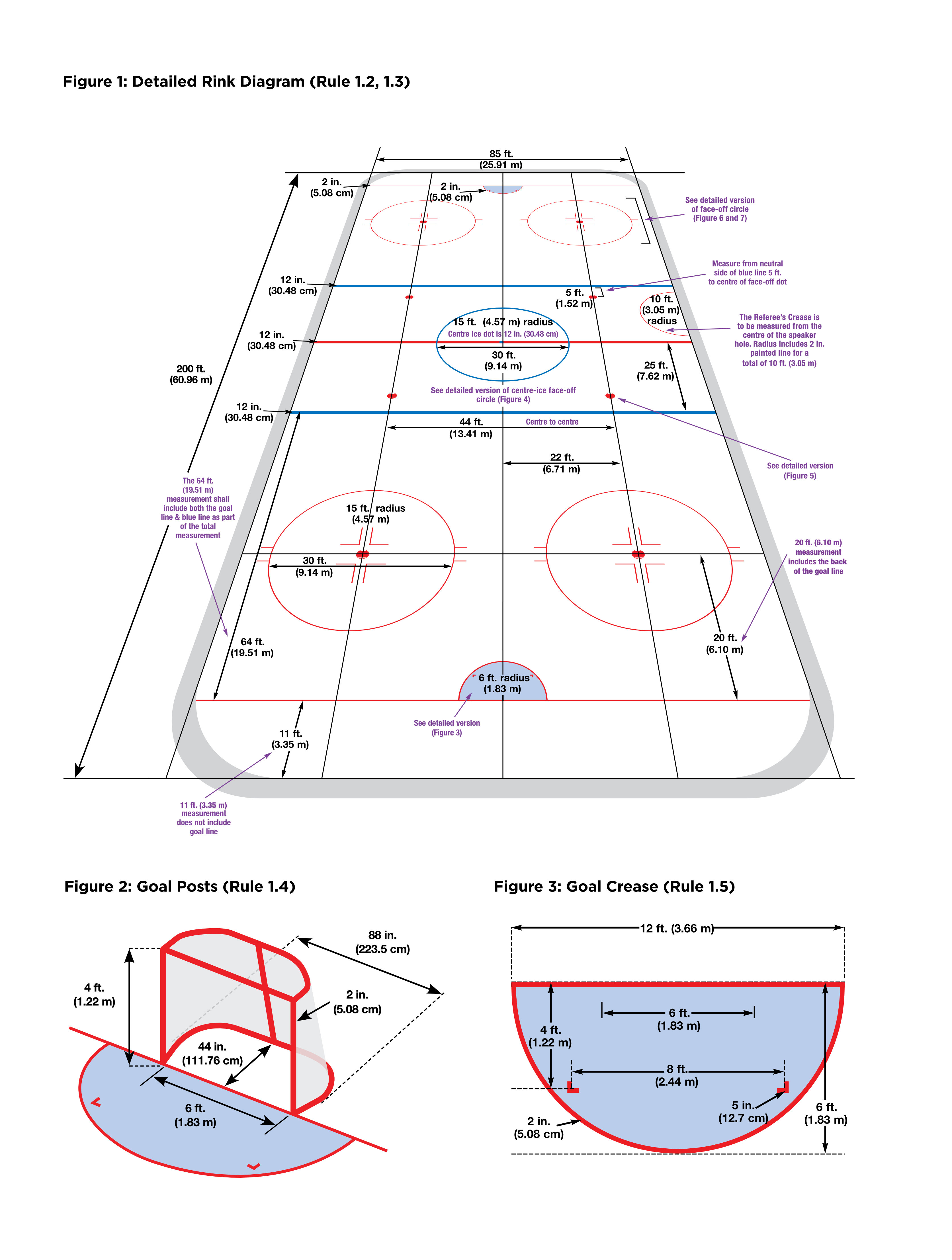 appendicies/appendix-a-the-rink-and-ice-markings-01.jpg